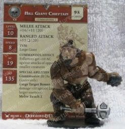 Various DDWD Hill Giant Chieftain50/60 R